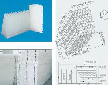 江西80pp蜂窩斜管<a href='http://m.leonring.com.cn/jstl/' target='_blank'><u>填料生產(chǎn)廠家</u></a>