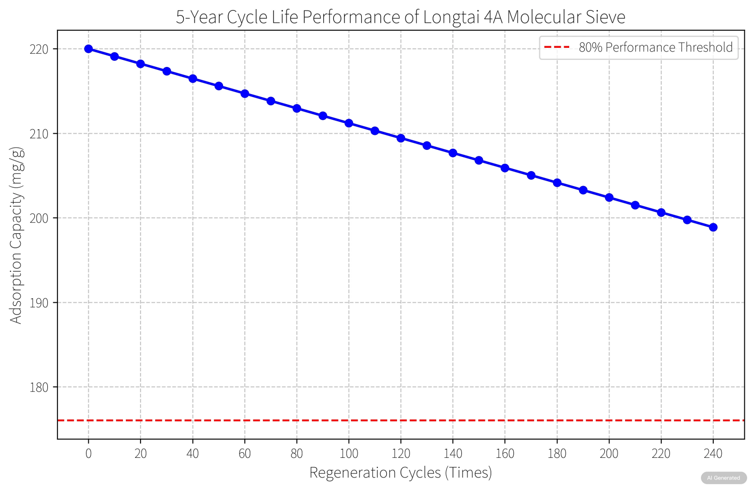 4A���ӺY����